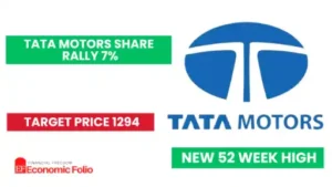 Tata Motors share price rally 5% on July 25th 2024. heavy volume & Target price upgraded to 1294