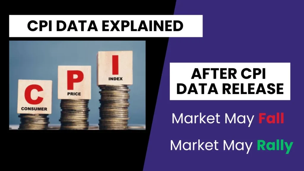 Consumer price Index - CPI data