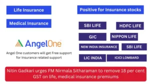 GST on Insurance Premiums. Nitin Gadkari urges FM Nirmala Sitharaman to remove 18 per cent GST.