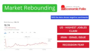 Market rebounding after worst crash on August 5th. Japan market surged 10%. India VIX at 18.